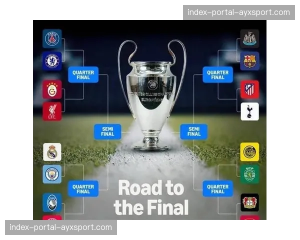 欧冠半决赛抽签结果：曼城对阵皇马，阿森纳迎战多特蒙德