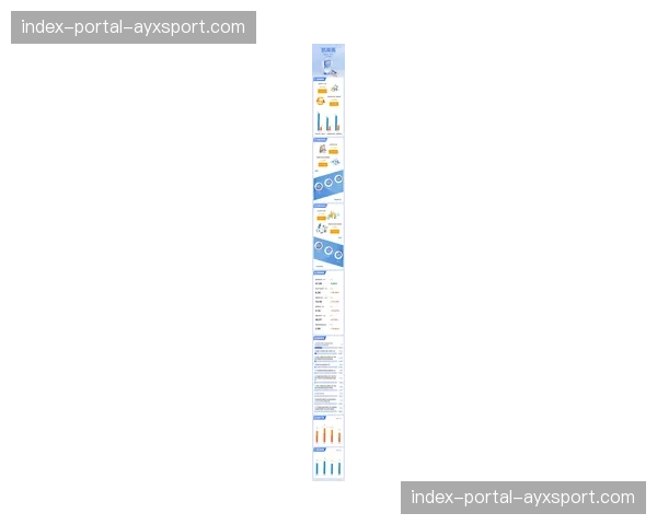 英超公布上赛季财报：总营收再创新高，转播份额占主导